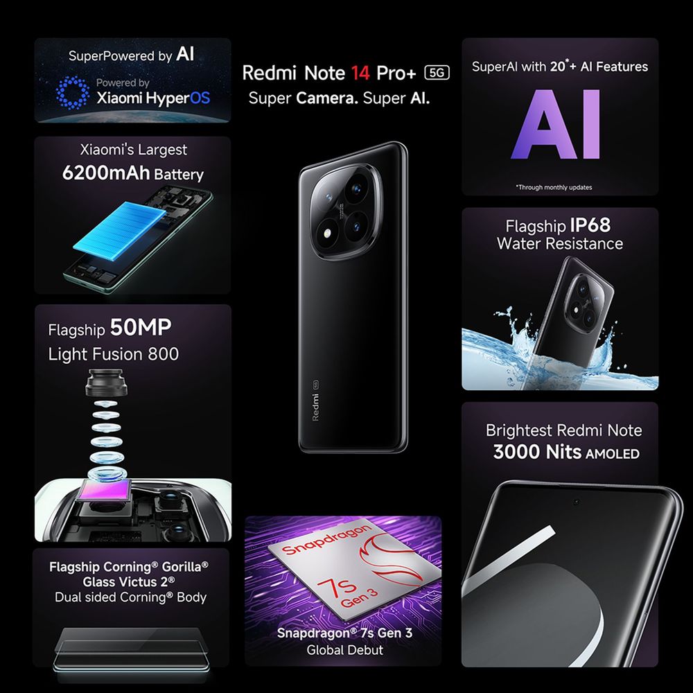 Redmi Note 14 Pro Plus 5G (12GB RAM, 512GB, Titan Black)