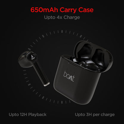 boAt Airdopes 138 TWS Earbuds (12 Hours Playback, Black)
