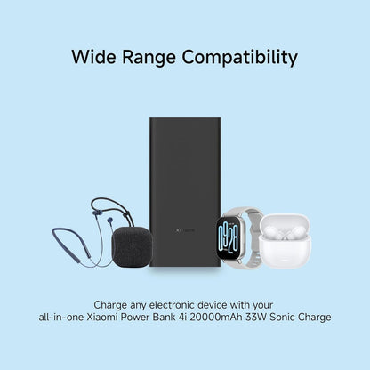 Xiaomi 4i 20000 mAh 33W Fast Charging Power Bank (2 Type A & 1 Type C Ports, PC+ABS Casing, Jet Black)