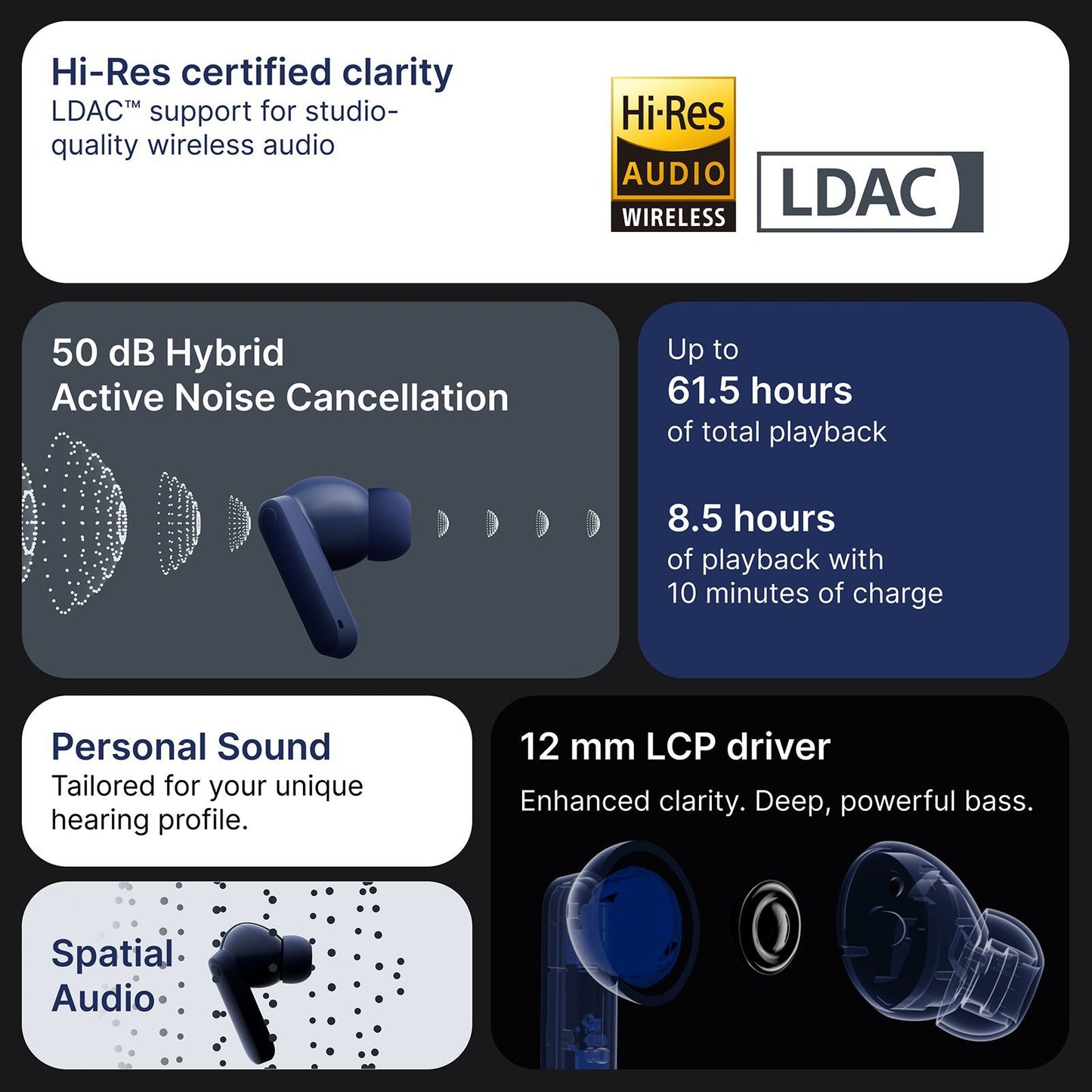 Nothing CMF Buds 2 Plus A10600104 TWS Earbuds with Adaptive Noise Cancellation (IP55, IPX2 Water Resistant, Hi-Res Audio with LDAC, Light Grey)