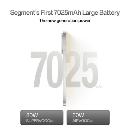 oppo Find X9 5G (12GB RAM, 256GB, Titanium Grey)