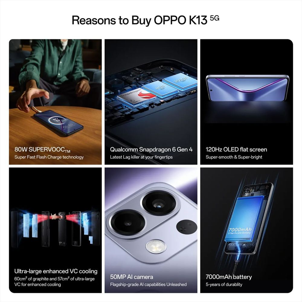 oppo K13 5G (8GB RAM, 128GB, Prism Black)
