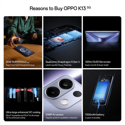 oppo K13 5G (8GB RAM, 128GB, Prism Black)