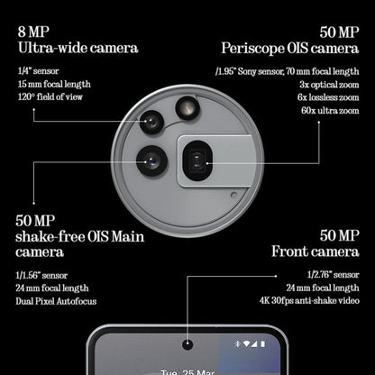 Nothing Phone 3a Pro 5G (12GB RAM, 256GB, Grey)