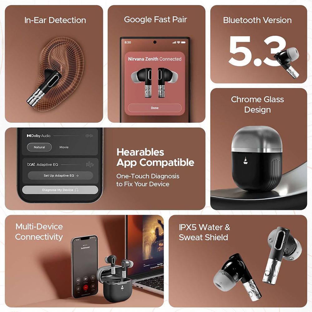 boAt Nirvana Zenith TWS Earbuds with Active Noise Cancellation (IPX5 Water Resistant, 50 Hours of Playtime, Mystique Black)