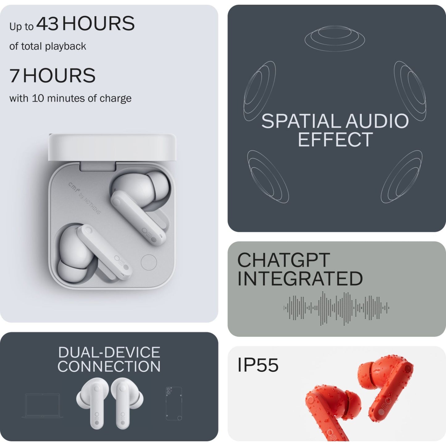 Nothing Buds Pro 2 TWS Earbuds with Active Noise Cancellation (IP55 Water & Dust Resistant, 43 Hours Playback, Light Grey)